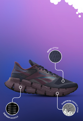 Reebok shoes for overpronation hotsell